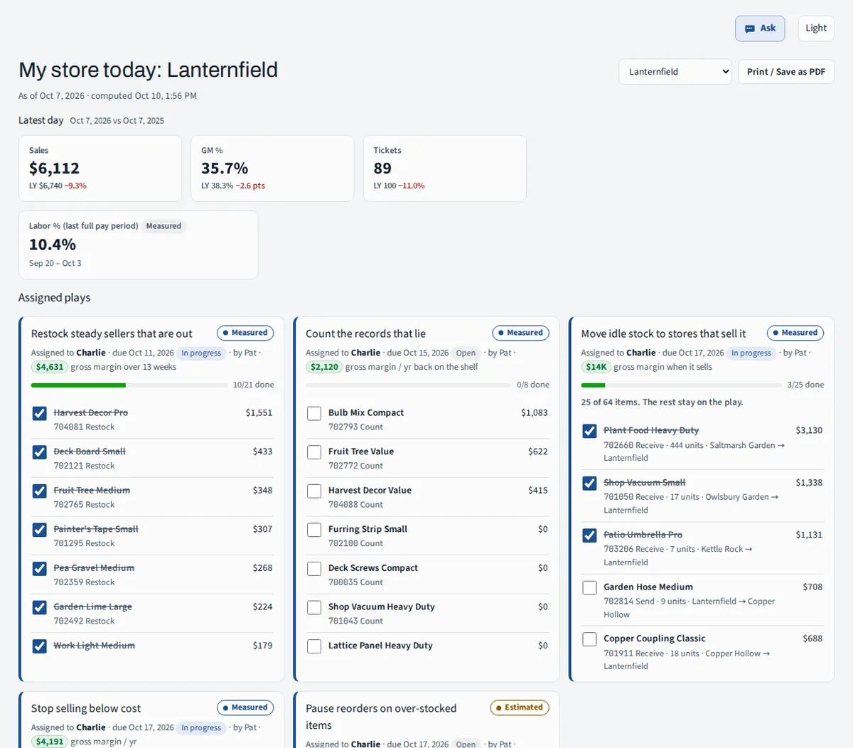 My store today for the Lanternfield store: yesterday's sales, margin and tickets against last year, and three assigned plays with checklists of items.